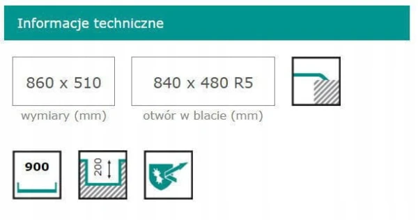 cd752cc0e572004499ba9f1d5fbf1503