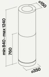 12720
