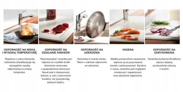 Zlewozmywak nakładany SystemCeram Juna 90 Nigra 87 Prawa komora