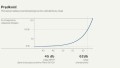8555